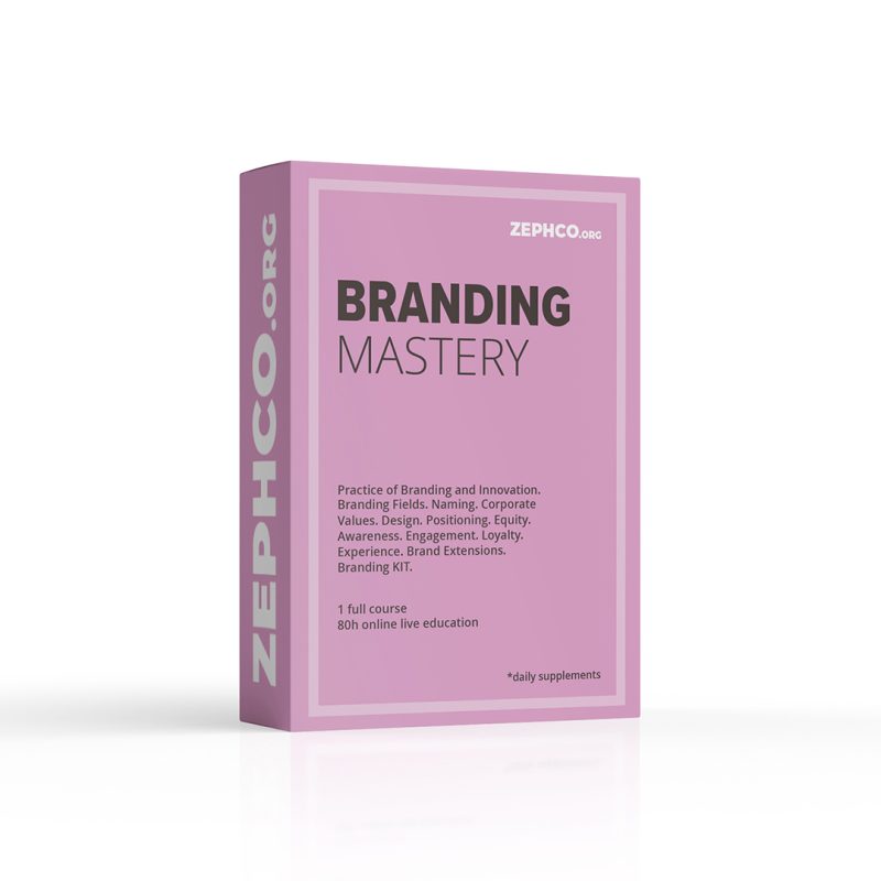 BRANDING MASTERY